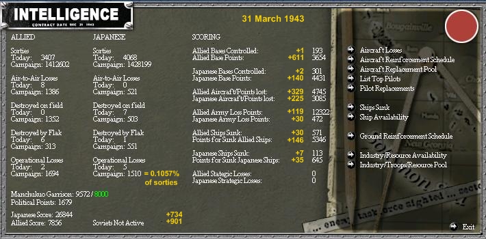 SummaryMar43.jpg