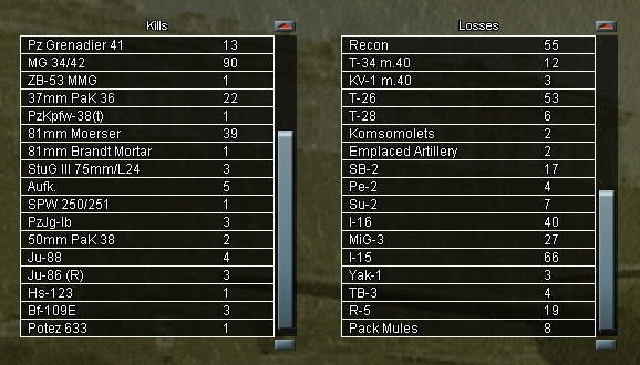 ost_t1_losses2.jpg