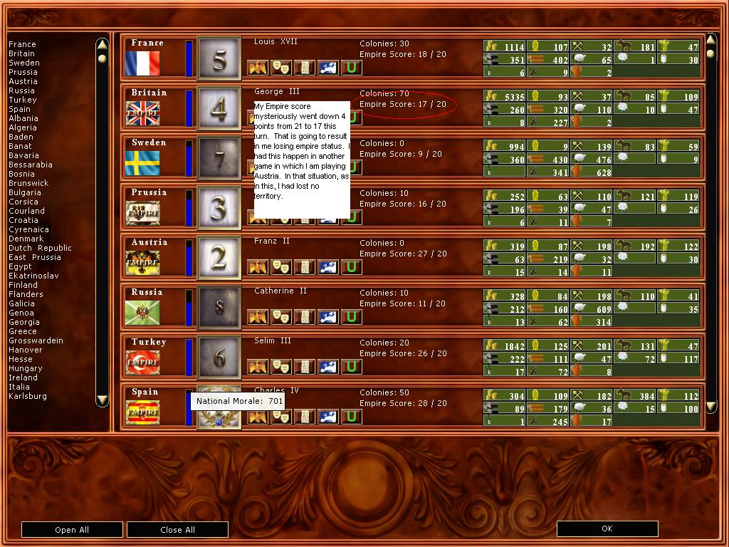 3yearcountrydetails.jpg