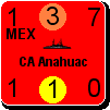 AnahuacCAMexico.gif