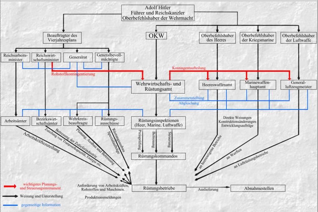 Organizati.. smaller.jpg