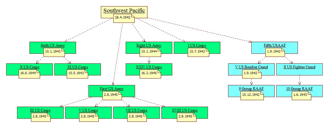 southwest_pacific.jpg