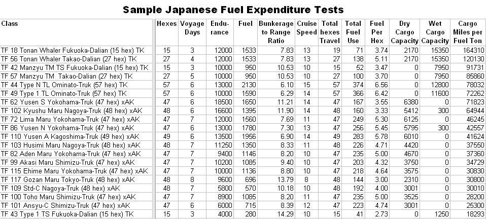 JapaneseFuelTests.jpg
