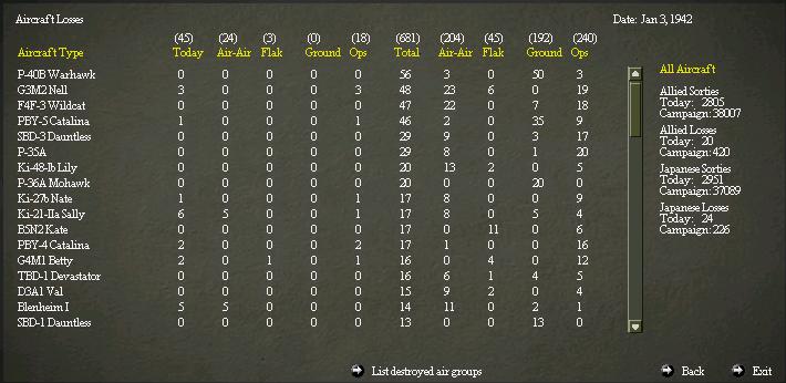 420102..rLosses.jpg