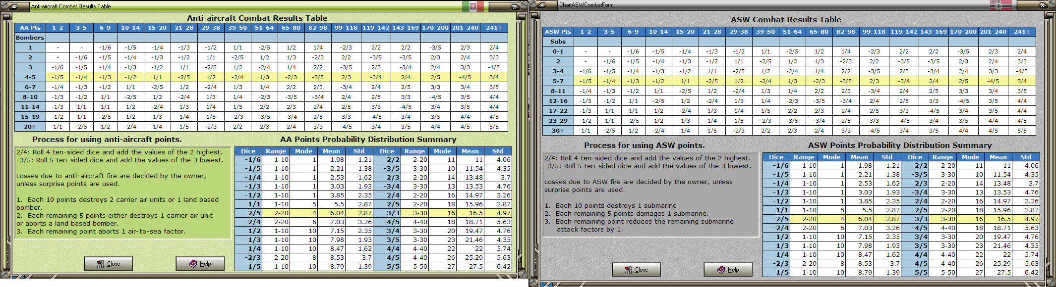 ASWChart09242009.jpg