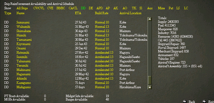 ddarrivals.jpg