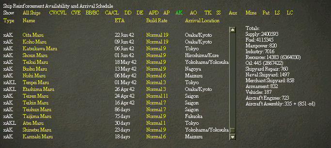 akarrivals.jpg