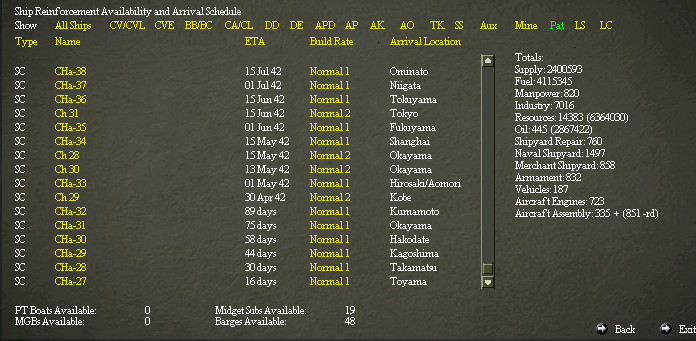 scarrivals.jpg