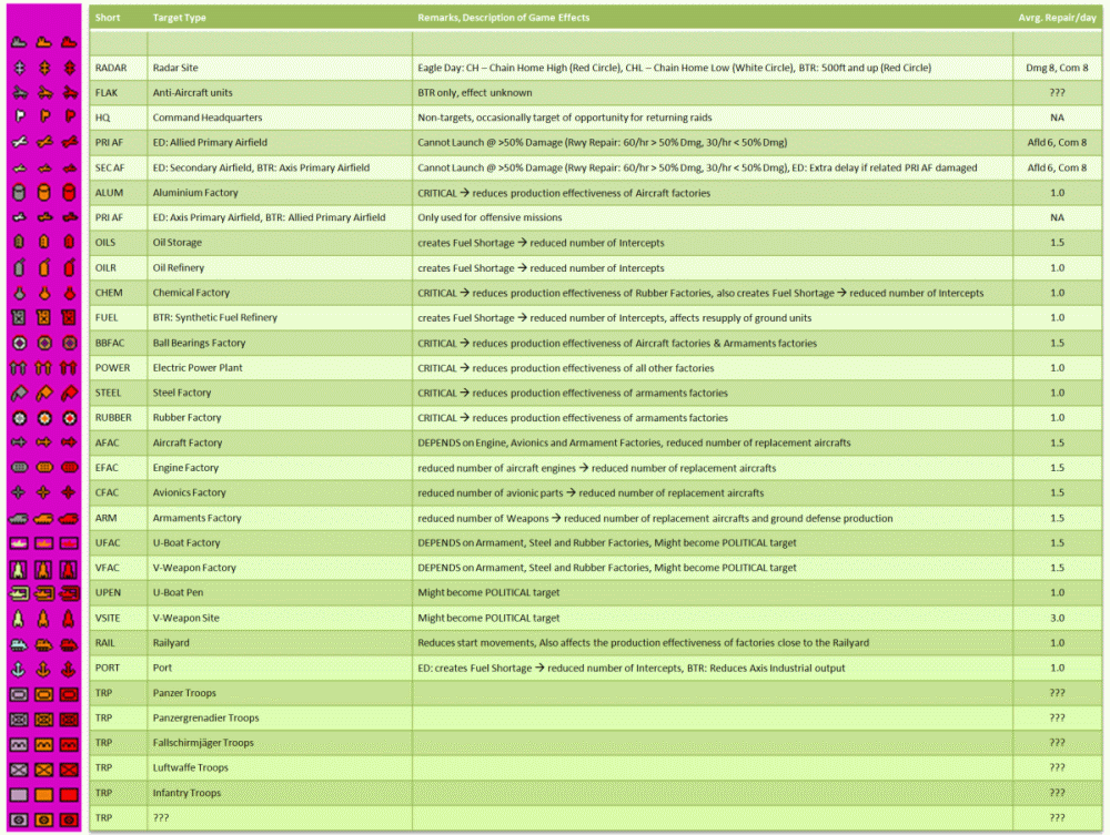 TargetDescriptions.gif