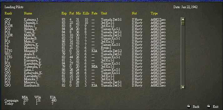 acesleaderboard.jpg