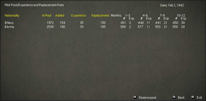 pilotPool.jpg