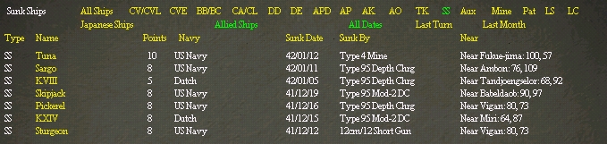 submarinos..hundidos.jpg