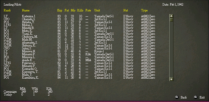poolaces..tlosses.jpg