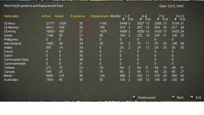 nopilots.jpg