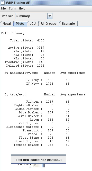 SummaryPilots.jpg