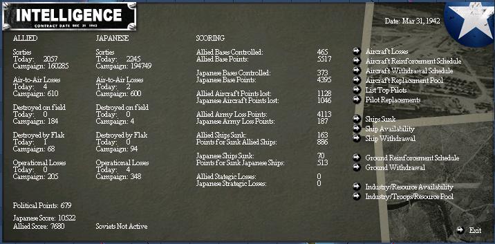 PointsSum..1Mar42.jpg