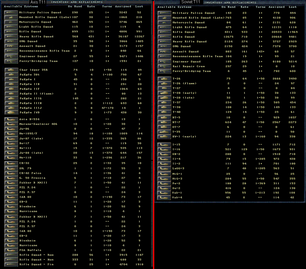 T11losses.gif