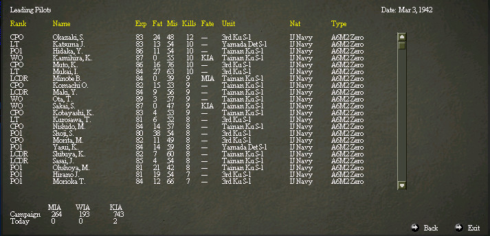 toppilots.jpg