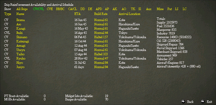 carrierarrivals.jpg