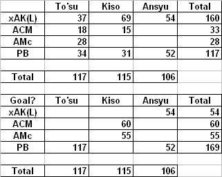 xAKLConversions.jpg