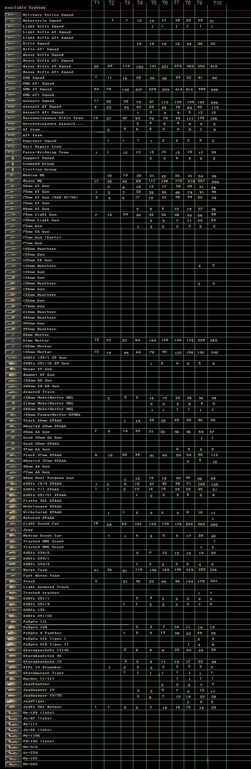 losses chart.gif