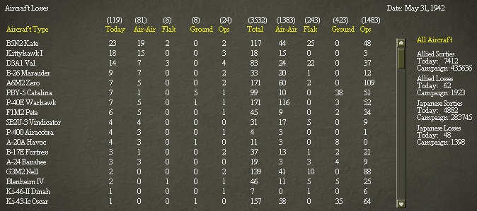 420531_air_losses.jpg