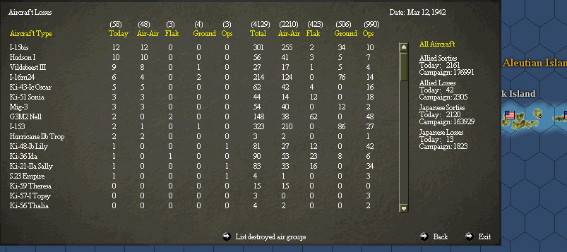 airlosses.jpg