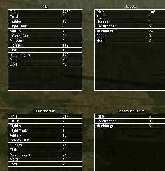 casualties turn 3.jpg
