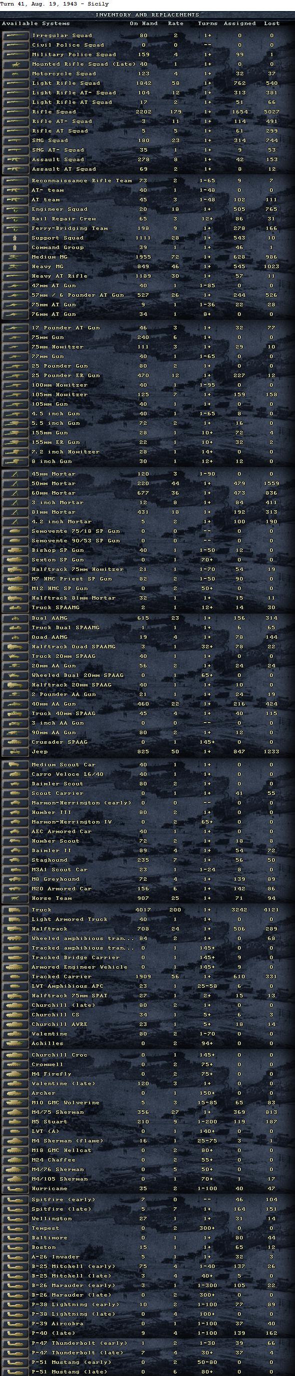 Turn41Inventory.jpg