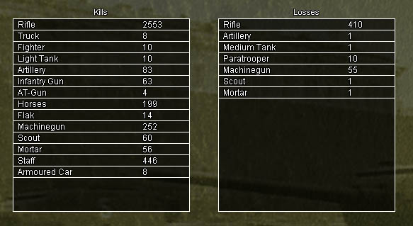 Belgium casualties.jpg