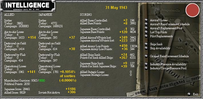 SummaryMay43.jpg