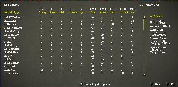 AirLosses..b11942.jpg