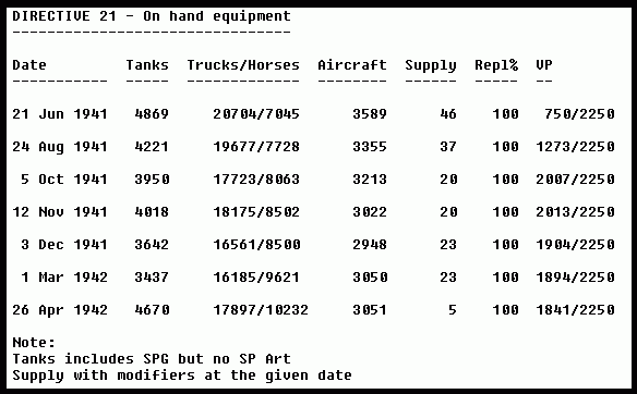 inventory.gif