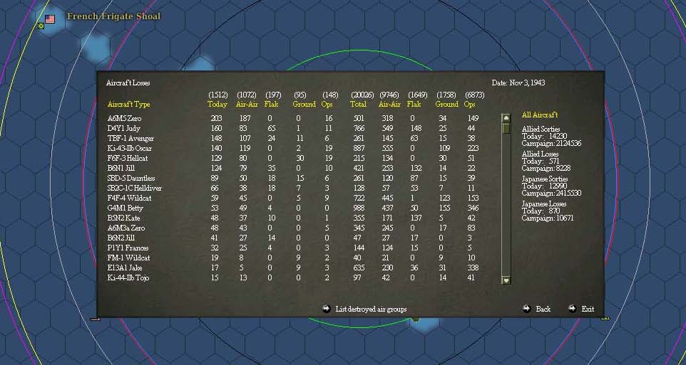 AirLosses110343.jpg