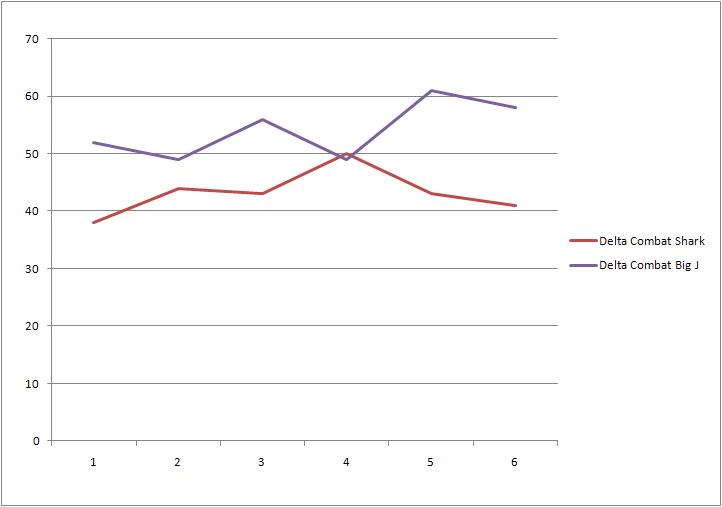 Deltacombat.jpg