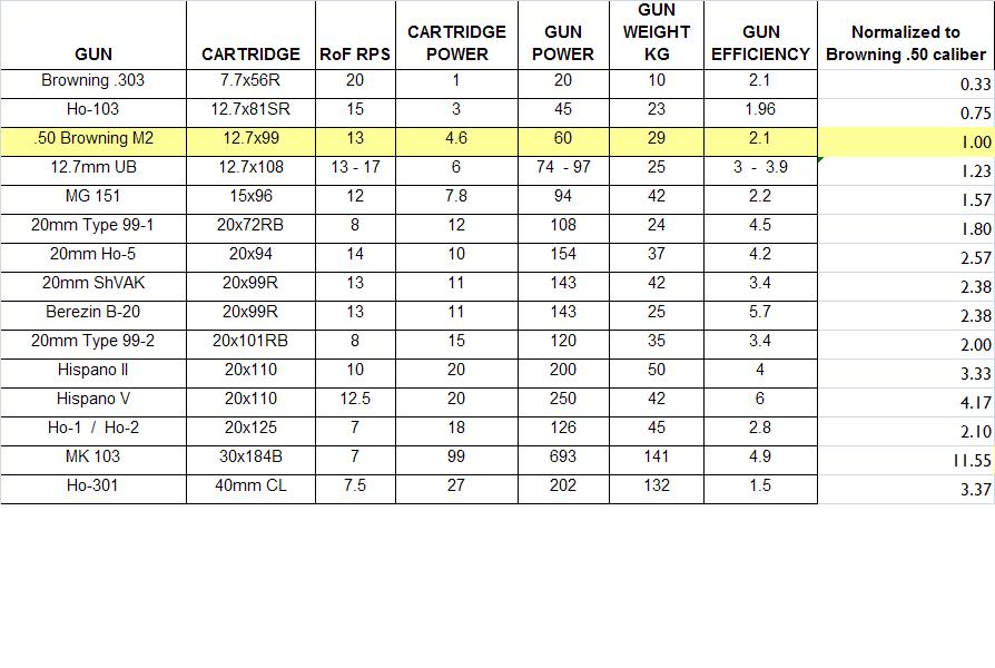 gun data 1.jpg