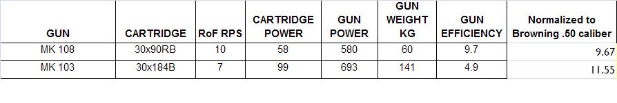 gun data 30mm.jpg