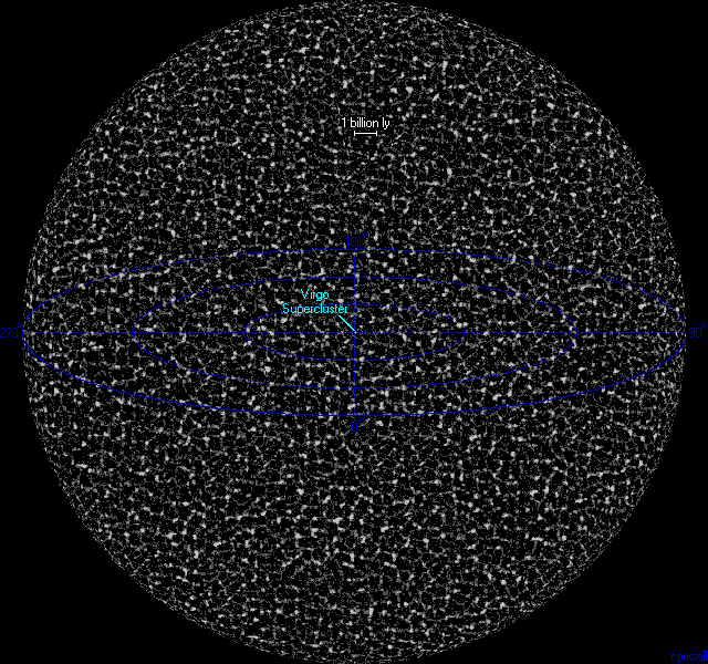 The Visible Universe.gif