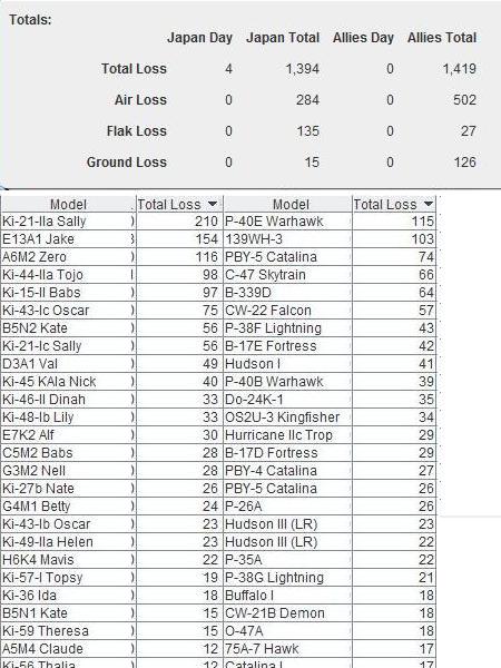 airlosses.jpg