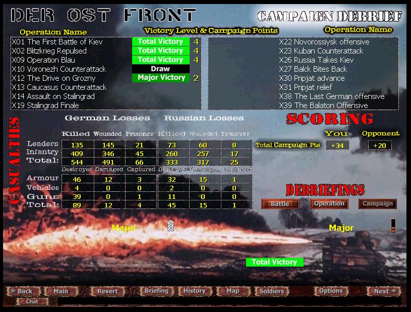 dunddsgc2.jpg
