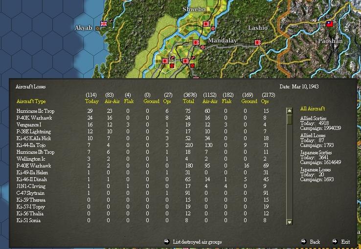 Air Battle..er Magwe.jpg