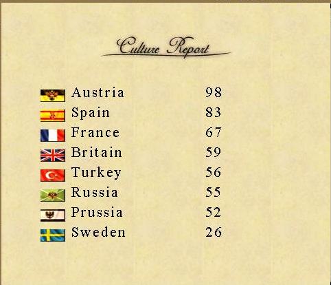 CultureReport.jpg