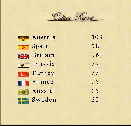 CultureReport.jpg