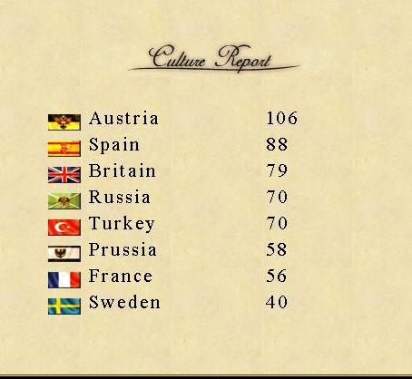 Culture.jpg