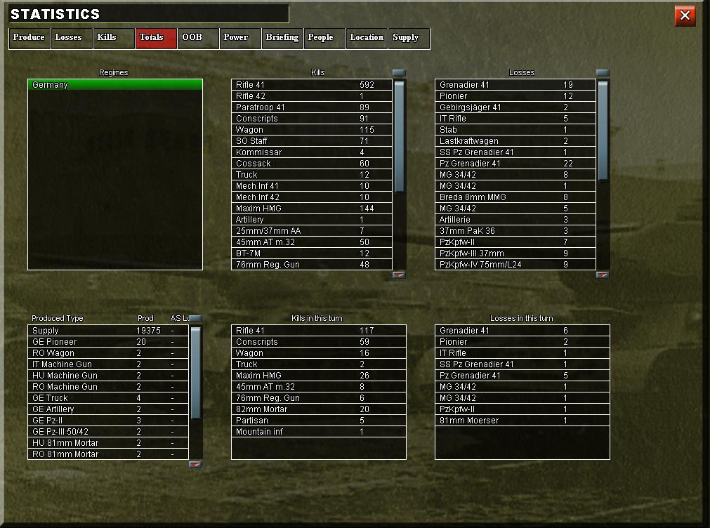 losses27oct.jpg