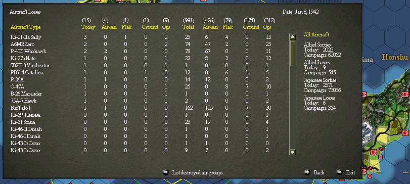 AEHGPac2losses.jpg
