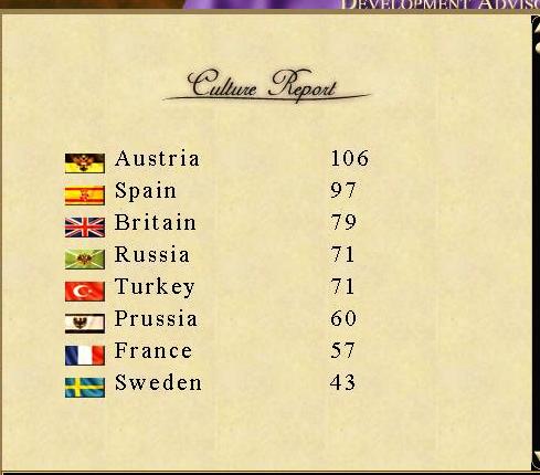 Culture.jpg