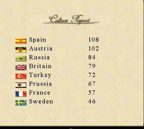 Culture.jpg