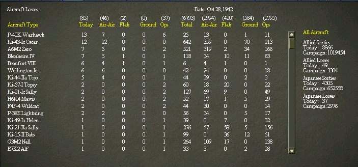 19421028_airlosses.jpg
