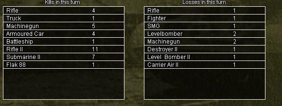 Loses.jpg